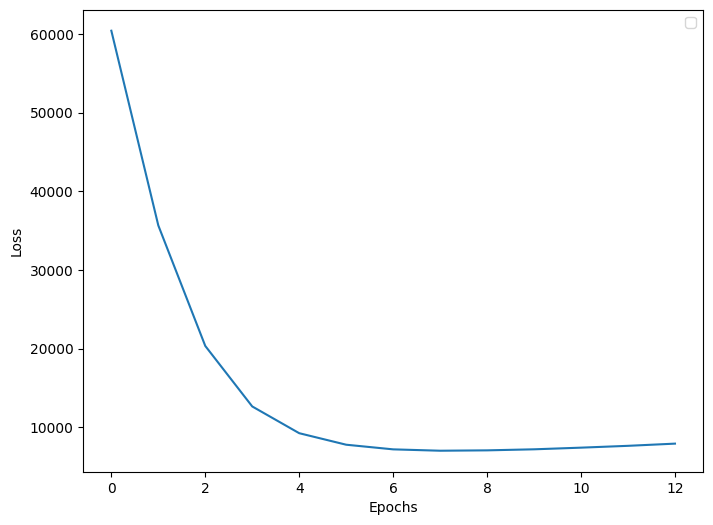 ../../_images/source_examples_mnist_ad_21_0.png