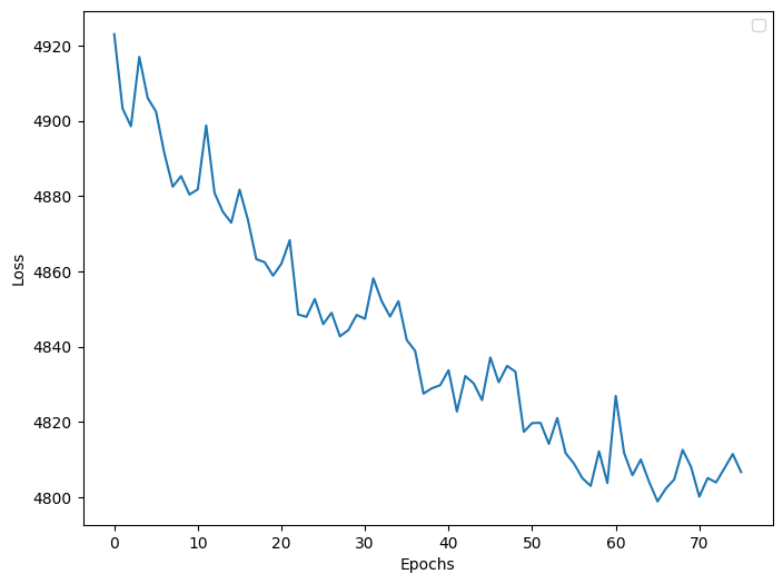 ../../_images/source_examples_mnist_ad_sweeps_21_0.png