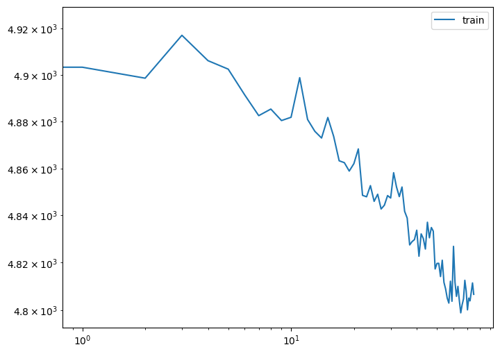 ../../_images/source_examples_mnist_ad_sweeps_22_0.png