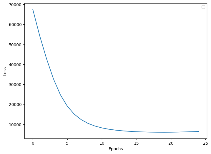 ../../_images/source_examples_mnist_ad_21_0.png