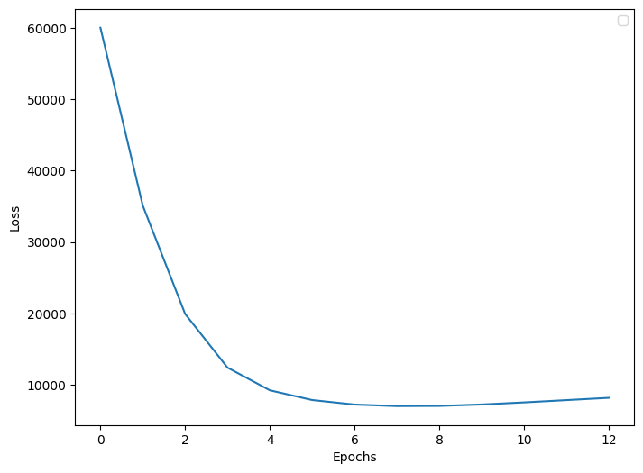 ../../_images/source_examples_mnist_ad_22_0.png