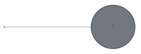 ../../_images/source_examples_tn_tutorial_13_0.png